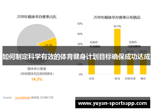 如何制定科学有效的体育健身计划目标确保成功达成