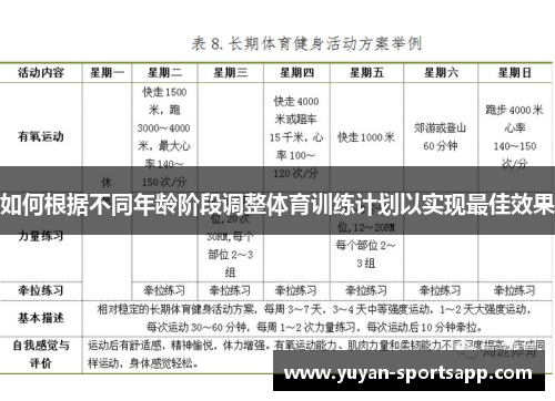 如何根据不同年龄阶段调整体育训练计划以实现最佳效果